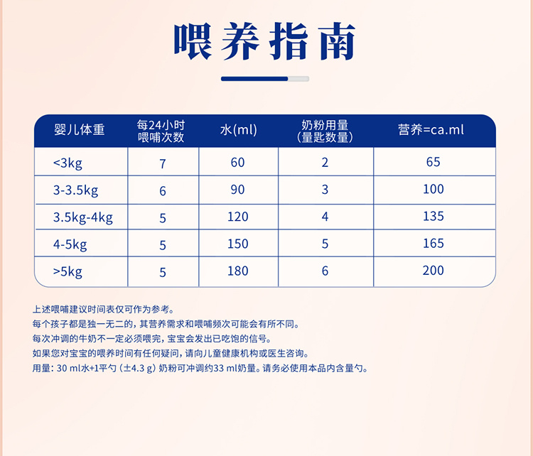 Hero Baby hero baby׽PROӤ׶̷1 0-6 700g ԭ