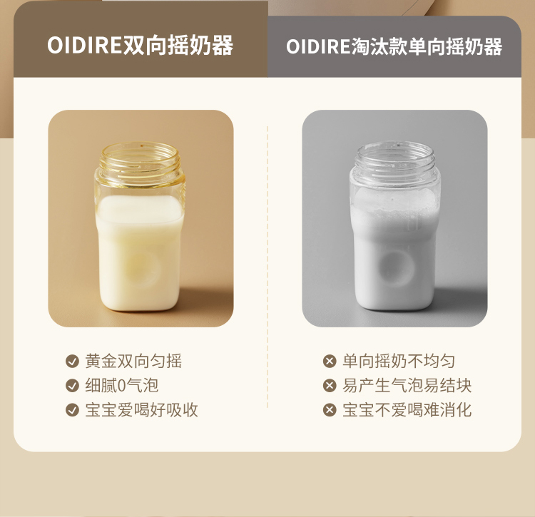 OIDIRE ¹µ۶ȫԶЯʽҡ