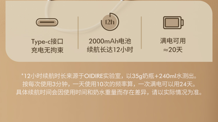 OIDIRE ¹µ۶ȫԶЯʽҡ