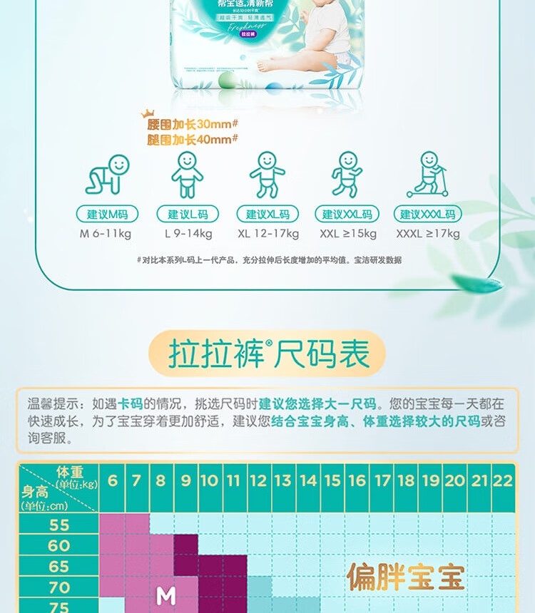 Pampers ﱦ°ӤXL 34Ƭ 12-17kg