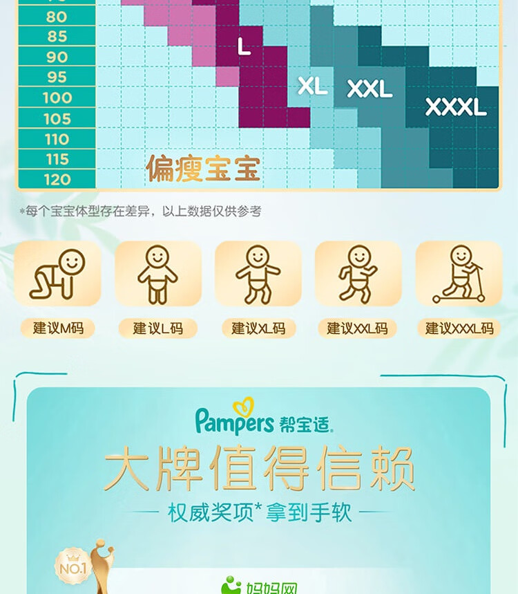 Pampers ﱦ°ӤXL 34Ƭ 12-17kg