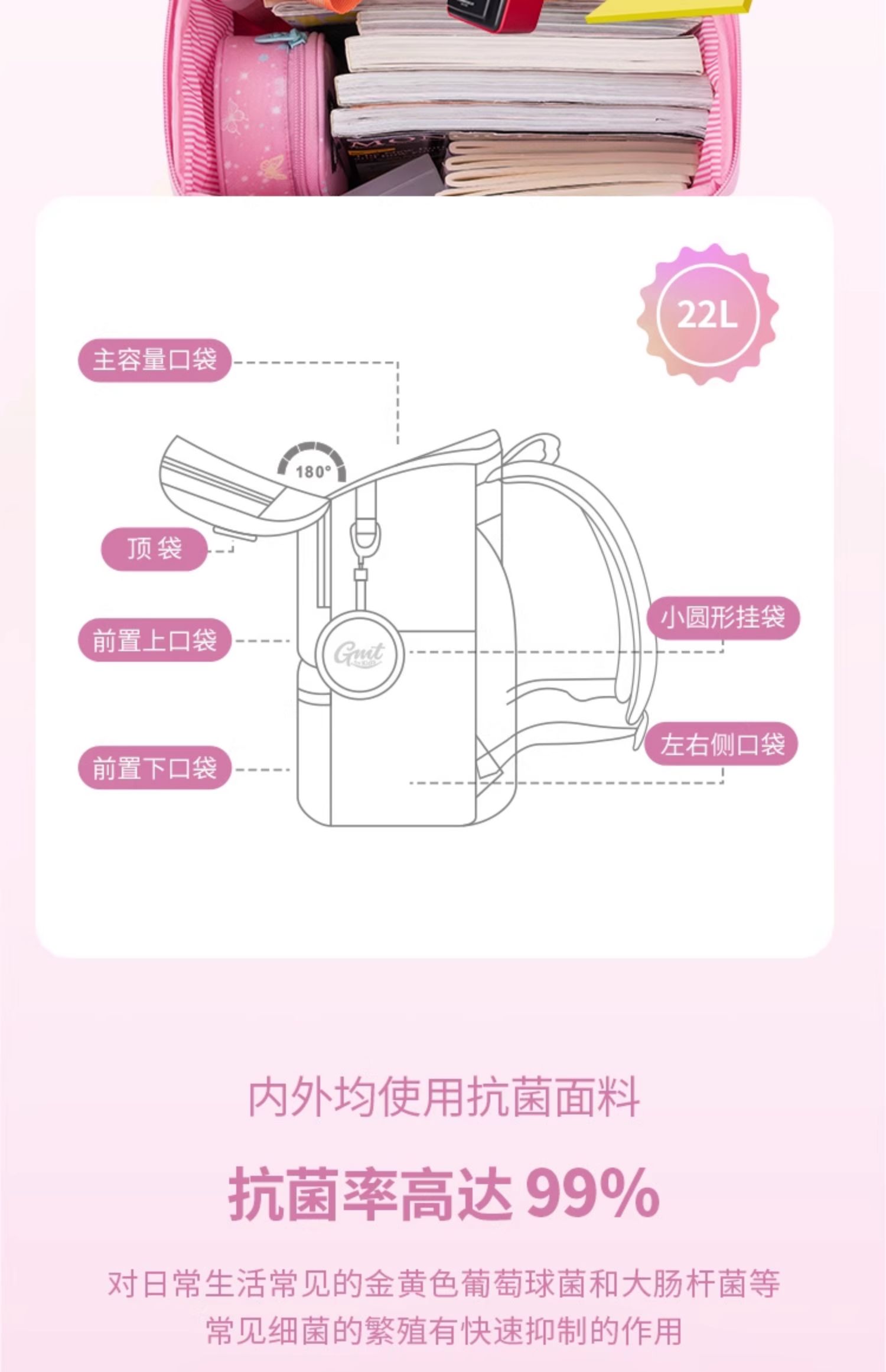 GMT for KidsСѧ1-5꼶˫ 22L