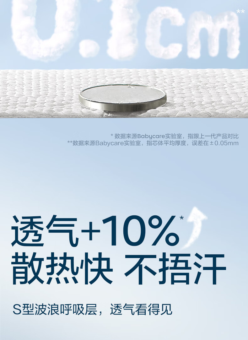 Babycare Air Pro͸ӤXL 32Ƭ 12-17kg