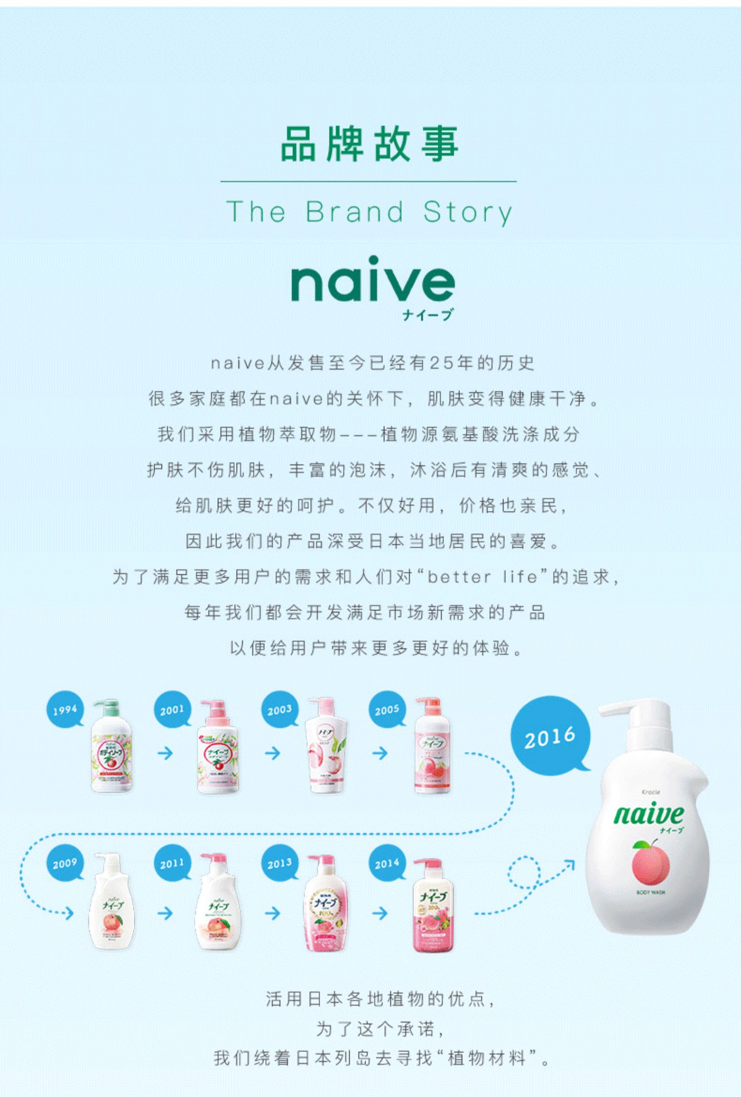 Kracie ձnaiveʪҺԡ¶ 530ml