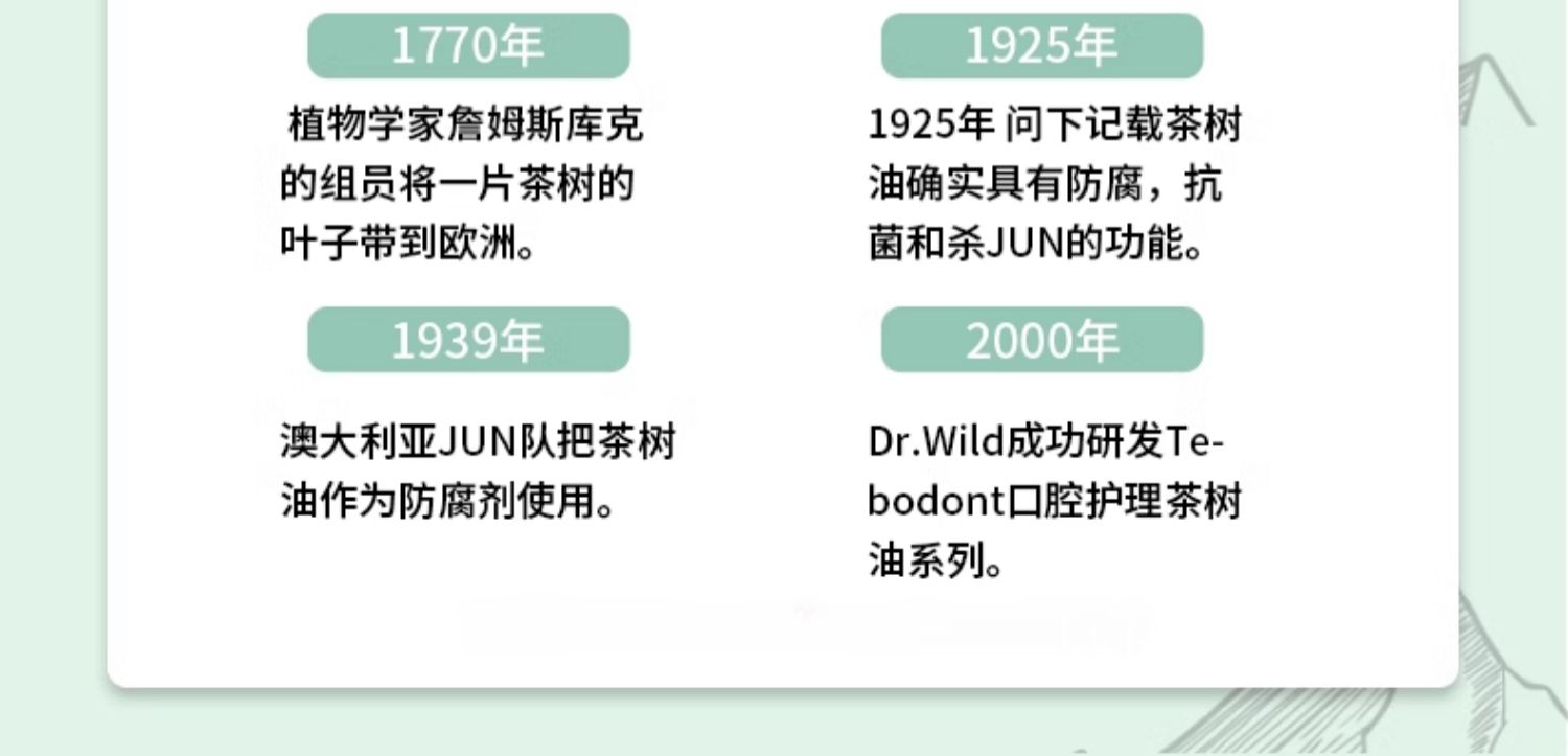 Dr.Wild ʿ²ͺ 75ml