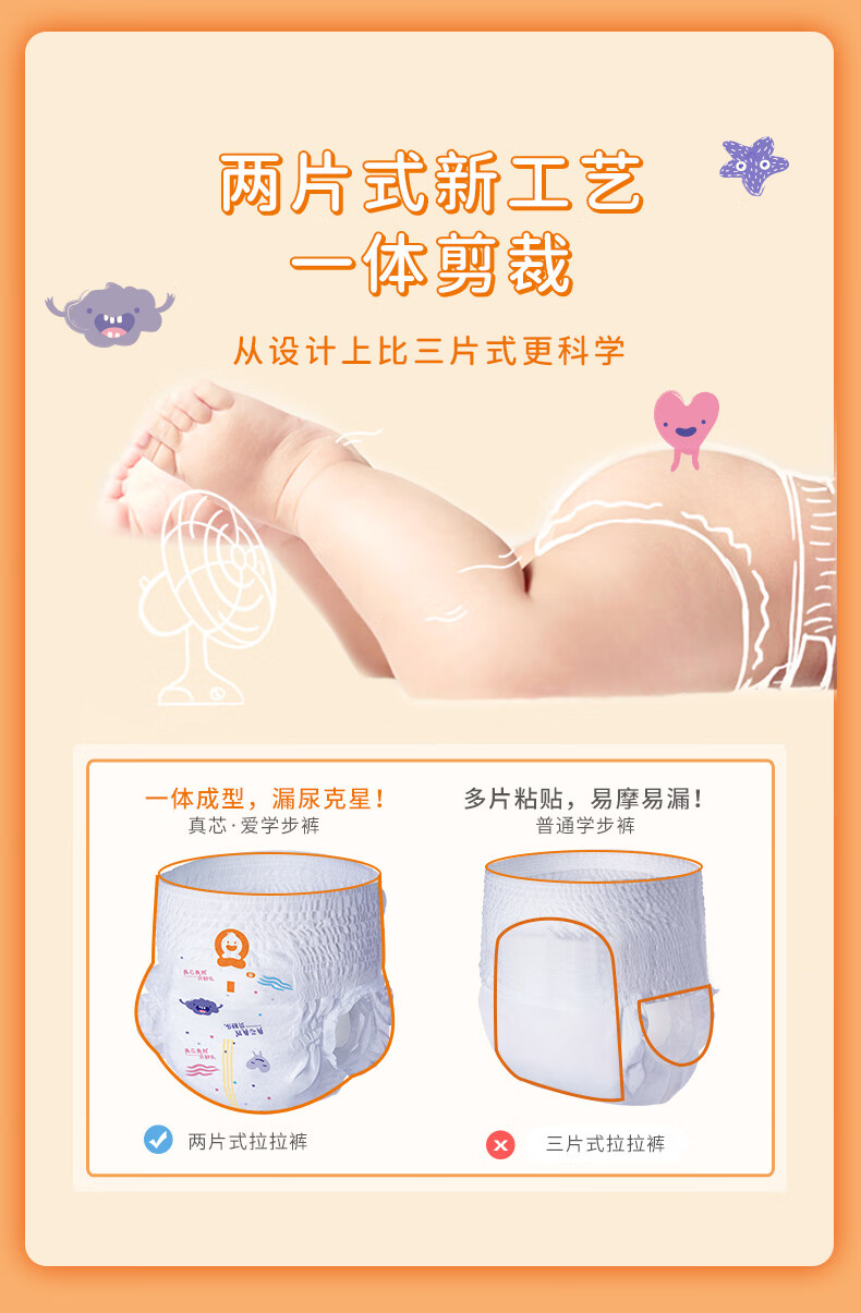 Besuper оӤ XXL 32Ƭ 15kg