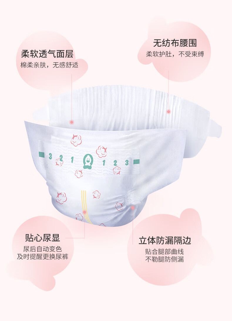 Besuper омӤֽ S 68Ƭ 4-8kg