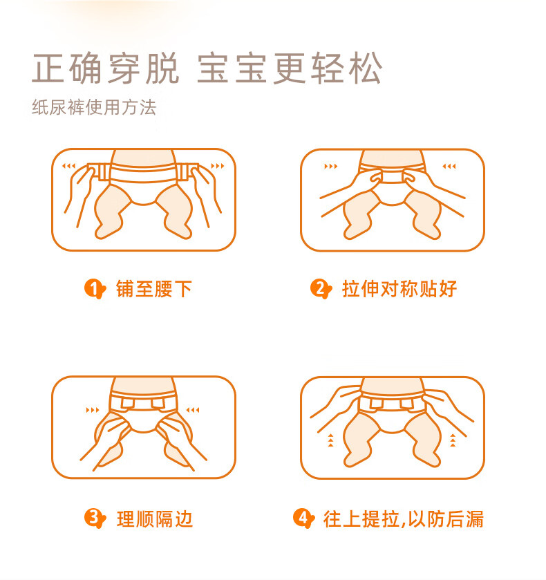 Besuper 贝舒乐真芯爱柔软干爽纸尿裤 M码 56片 6-11kg