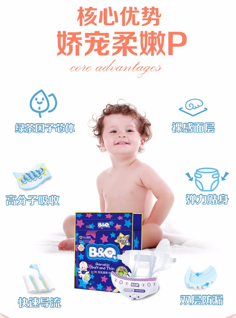 B&Q װ͸ֽ L 56Ƭ 9-14kg
