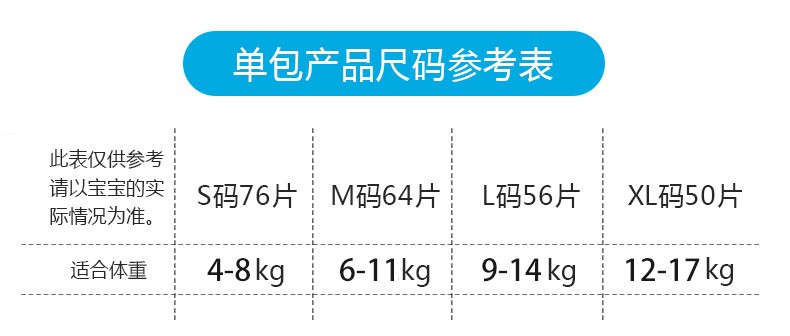 B&Q װ͸ֽ L 56Ƭ 9-14kg