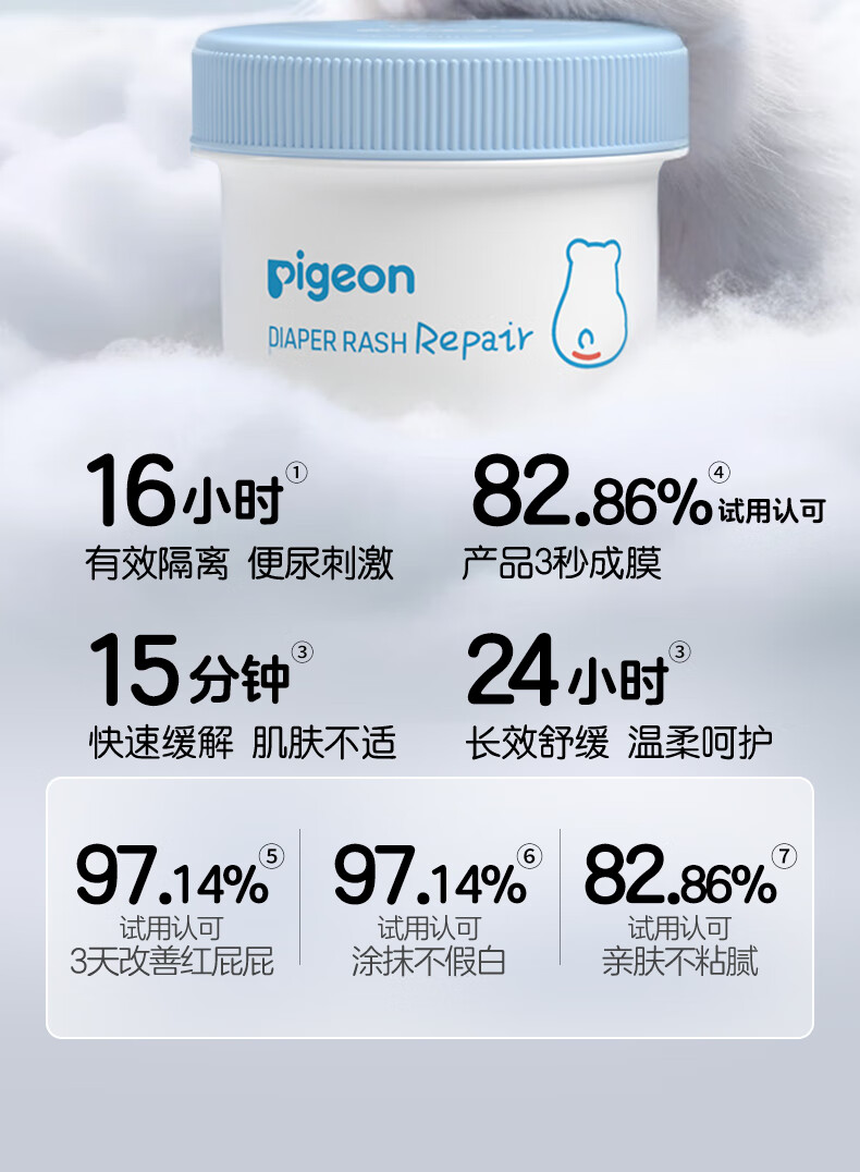 Pigeon Ӥֲ滺θ 45g