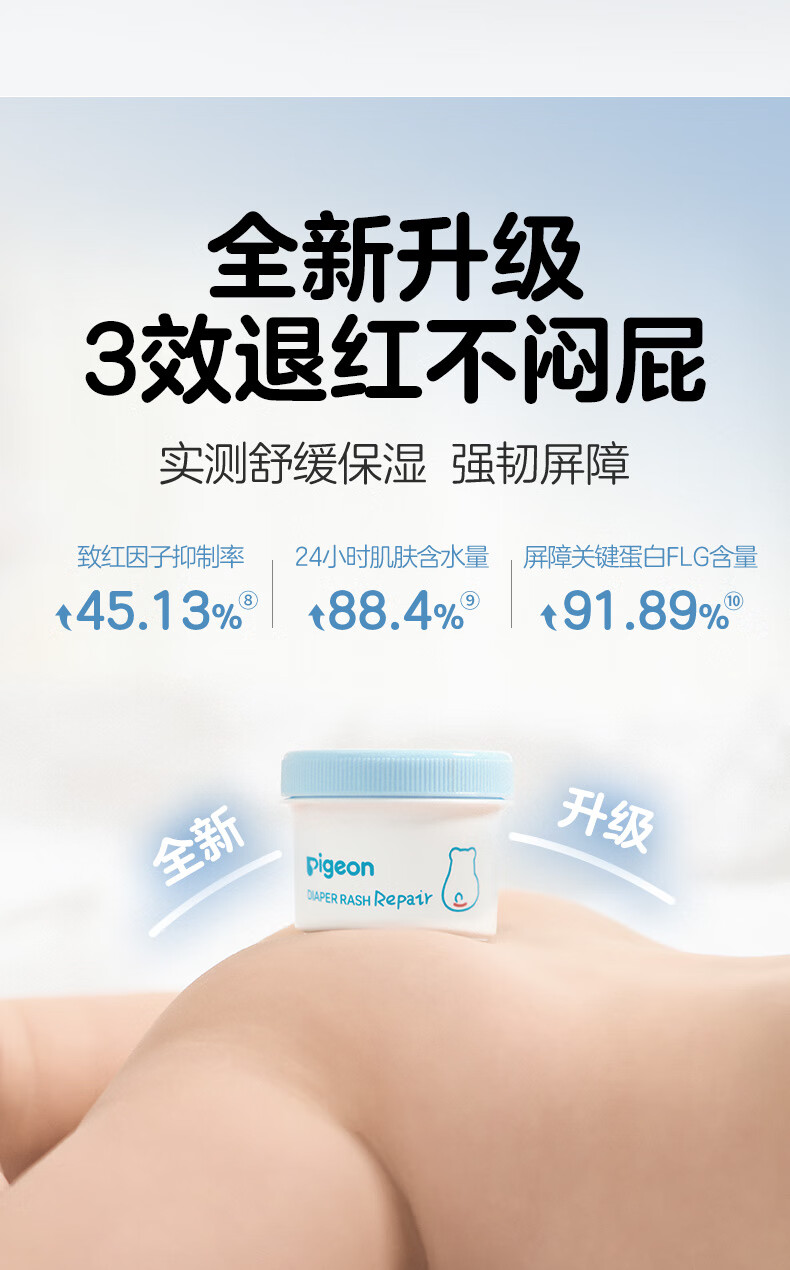 Pigeon Ӥֲ滺θ 45g