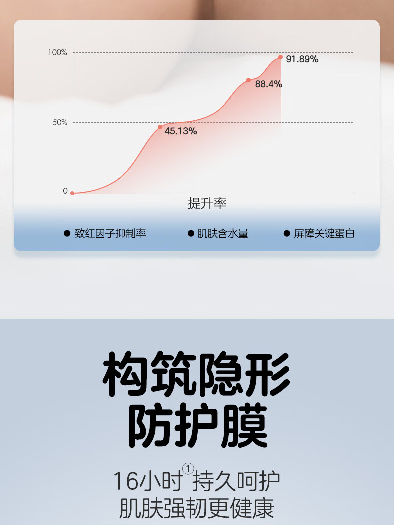 Pigeon Ӥֲ滺θ 45g