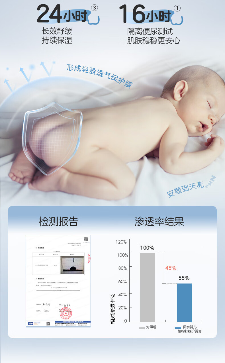 Pigeon Ӥֲ滺θ 45g