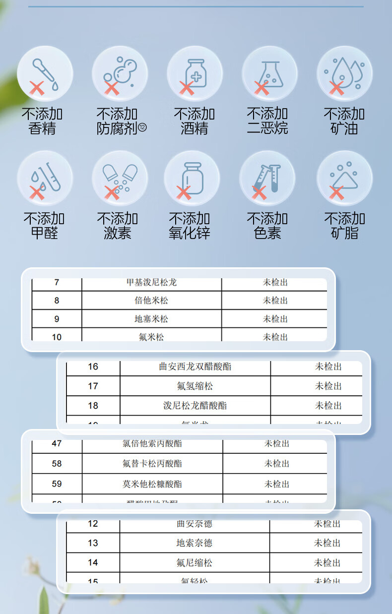 Pigeon Ӥֲ滺θ 45g
