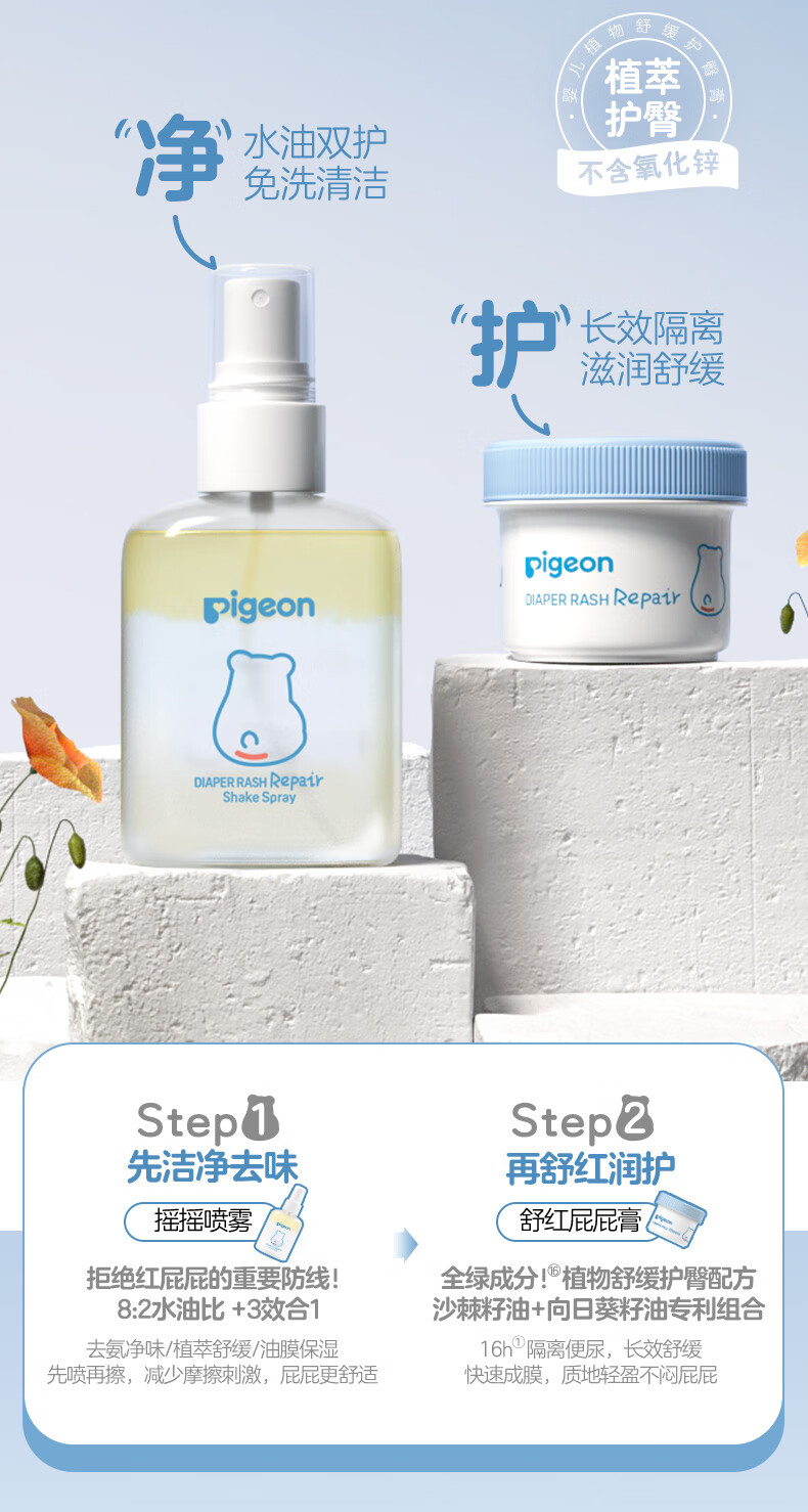 Pigeon Ӥֲ滺θ 45g