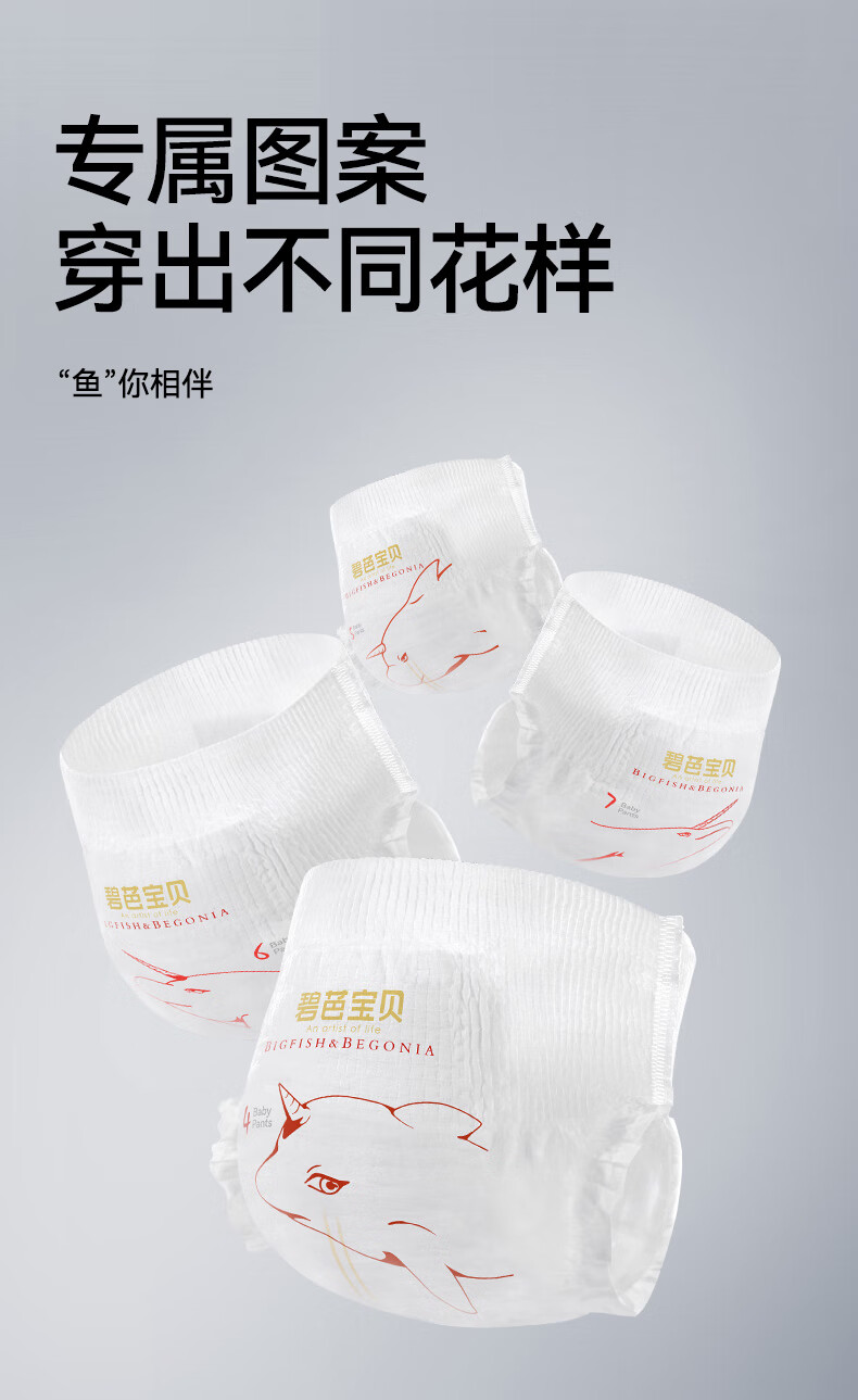 Beaba ̰ű㺣ProϵӤ XXXL 28Ƭ 18kg+