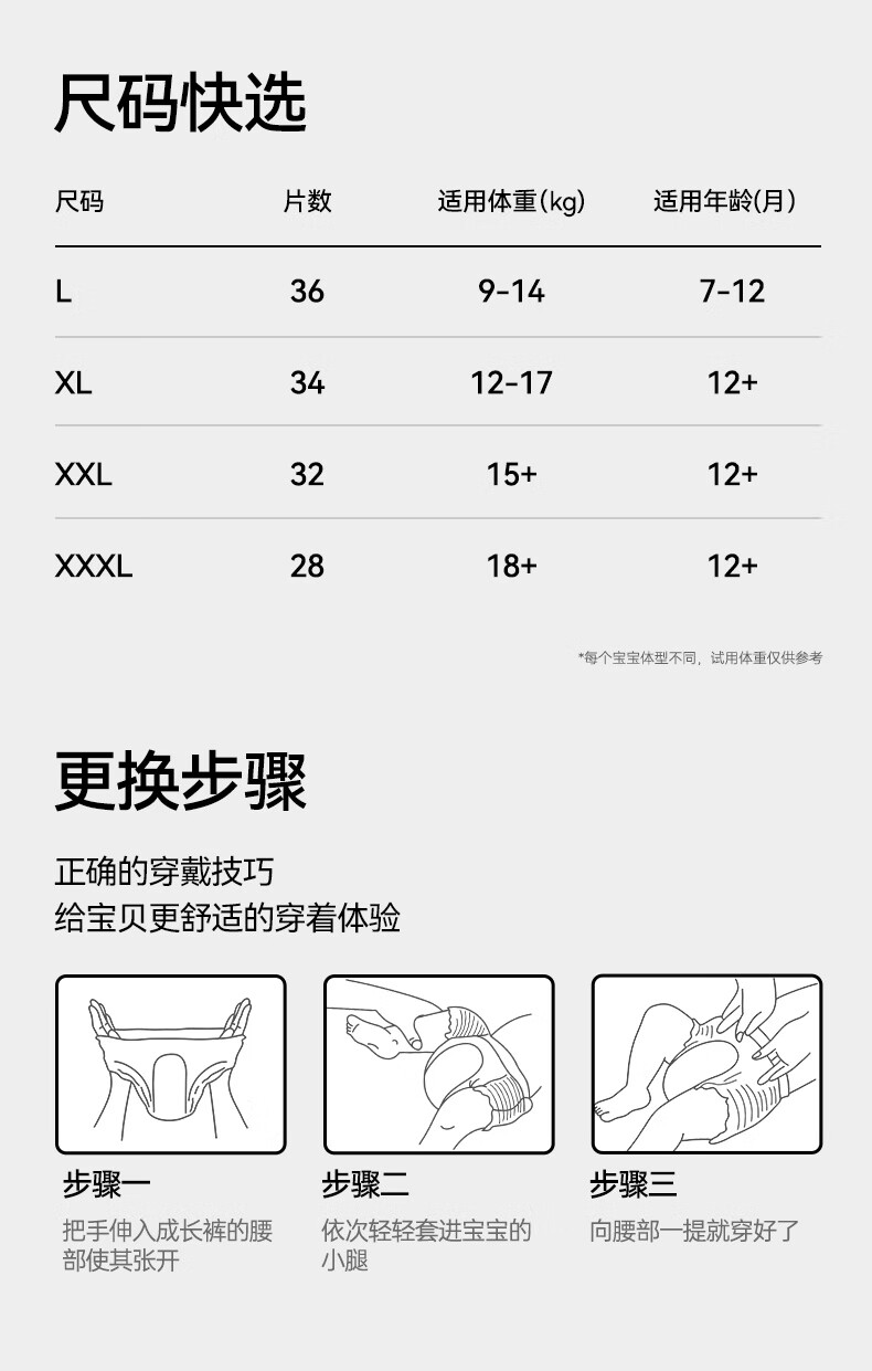 Beaba ̰ű㺣ProϵӤ XXXL 28Ƭ 18kg+