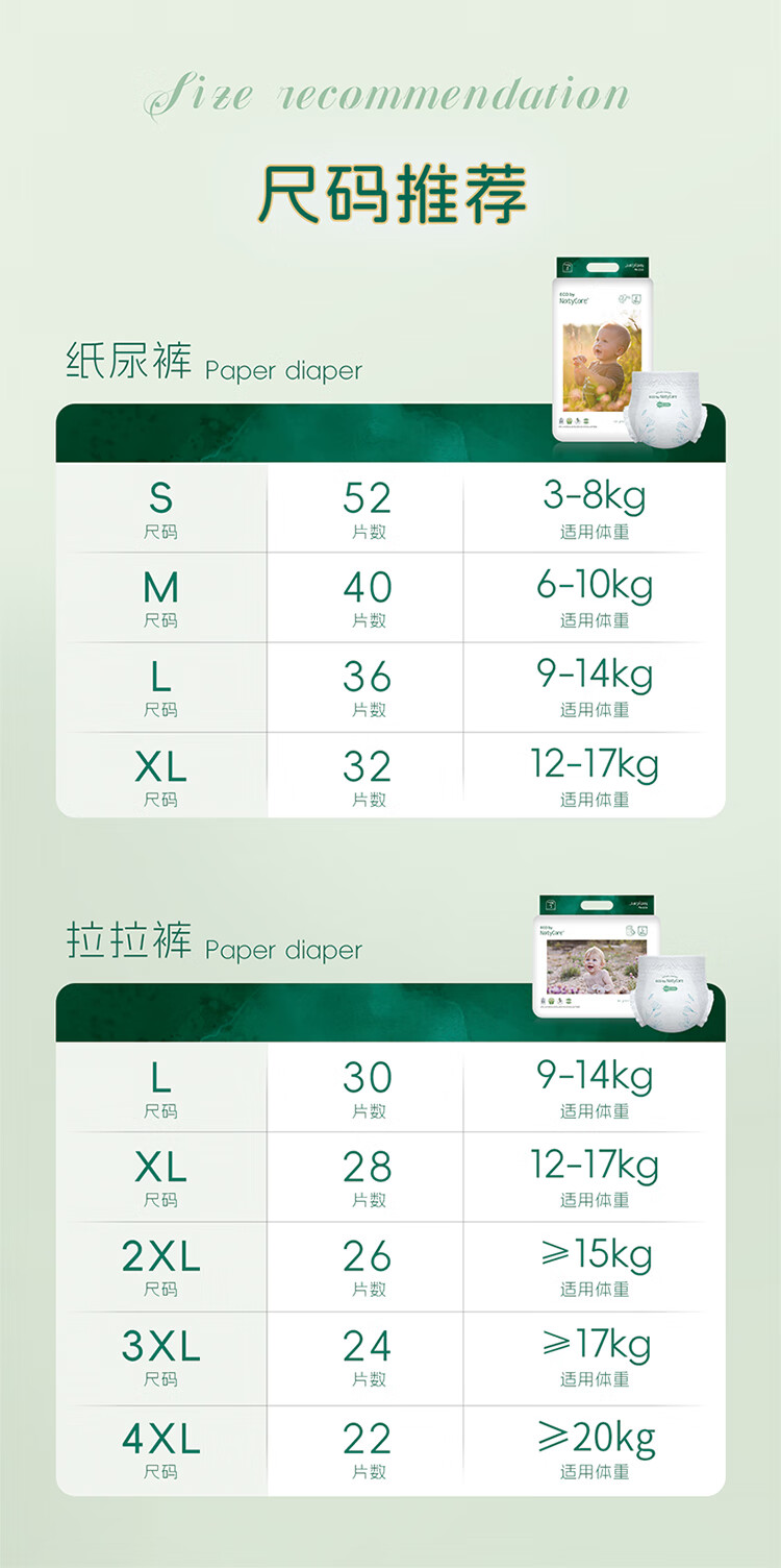 NatyCare ʹʹproXL 28Ƭ 12-17kg