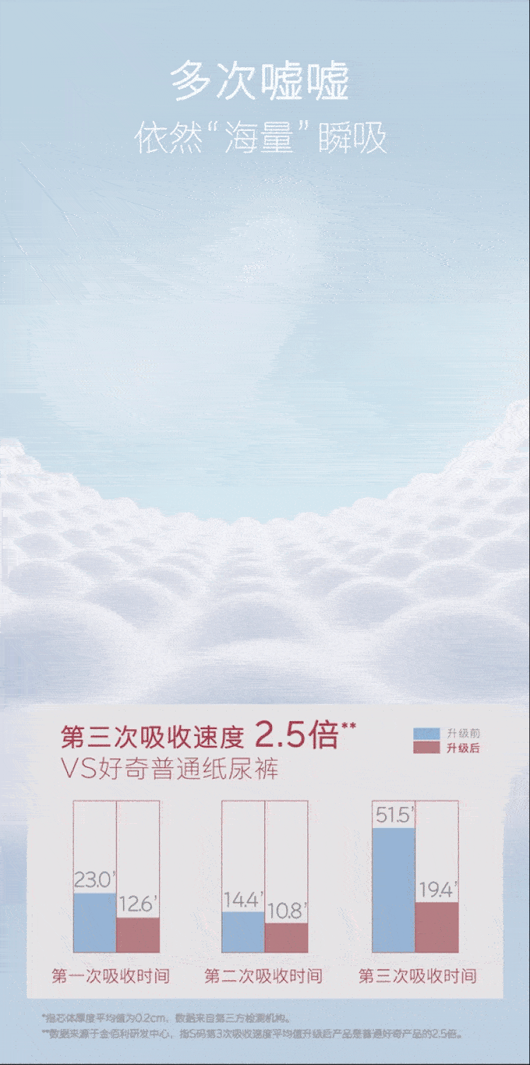 Huggies ʼӤֽXL 32Ƭ 12-17kg