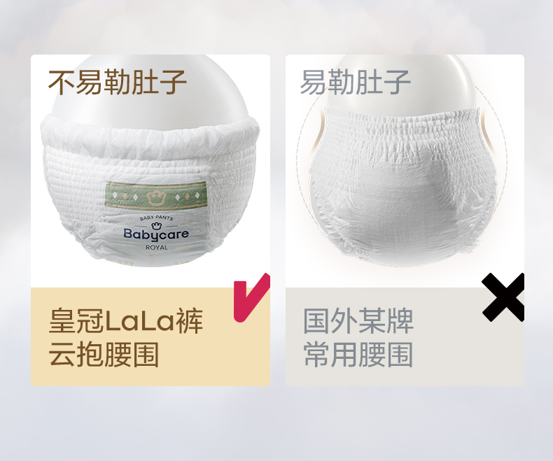 Babycare ʨӤXL 32Ƭ 12-17kg