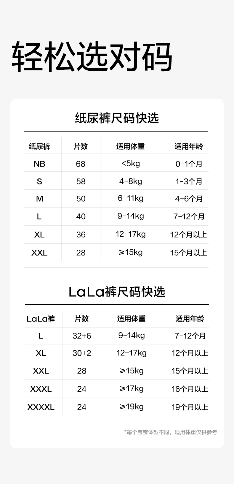 Babycare ʨӤXL 32Ƭ 12-17kg