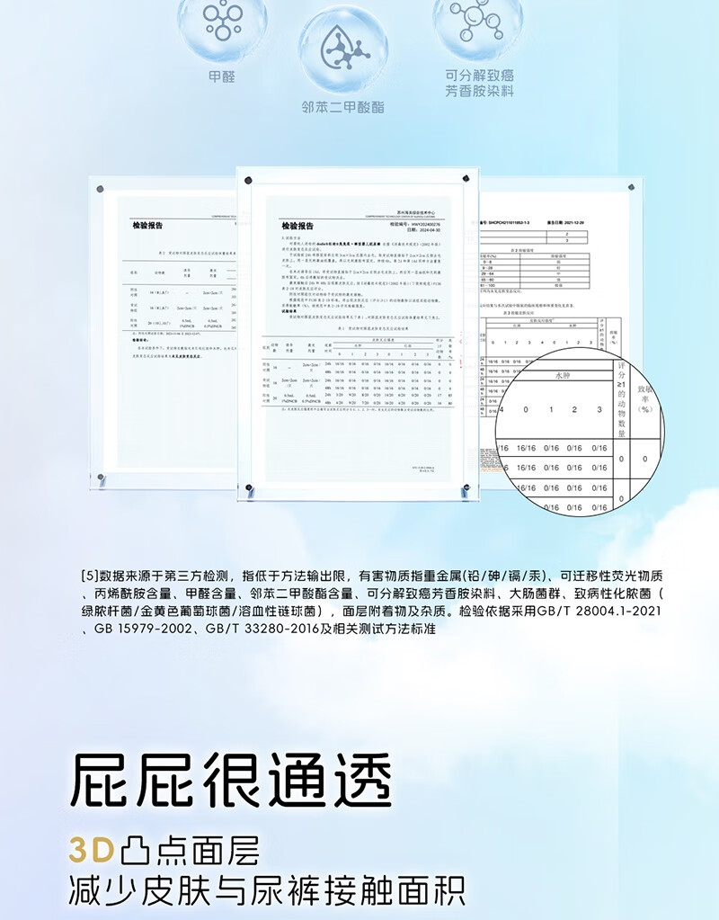 Dodie ŵᡤӤXL 34Ƭ 12-17kg