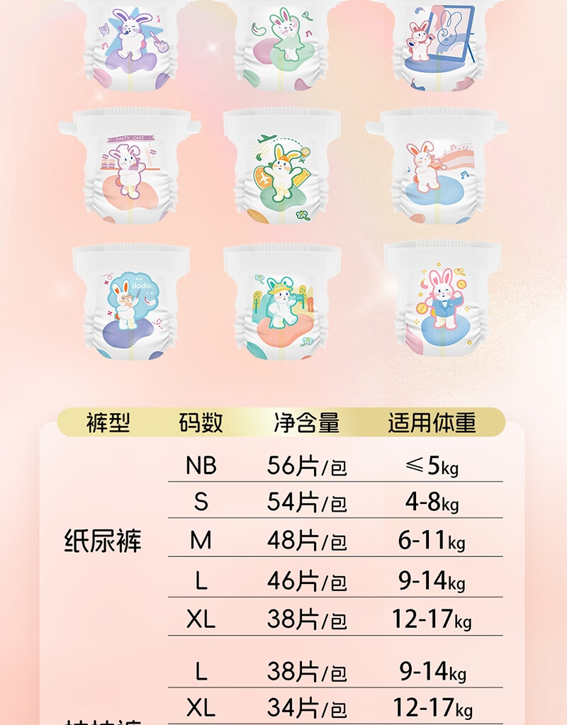 Dodie ŵᡤӤXL 34Ƭ 12-17kg