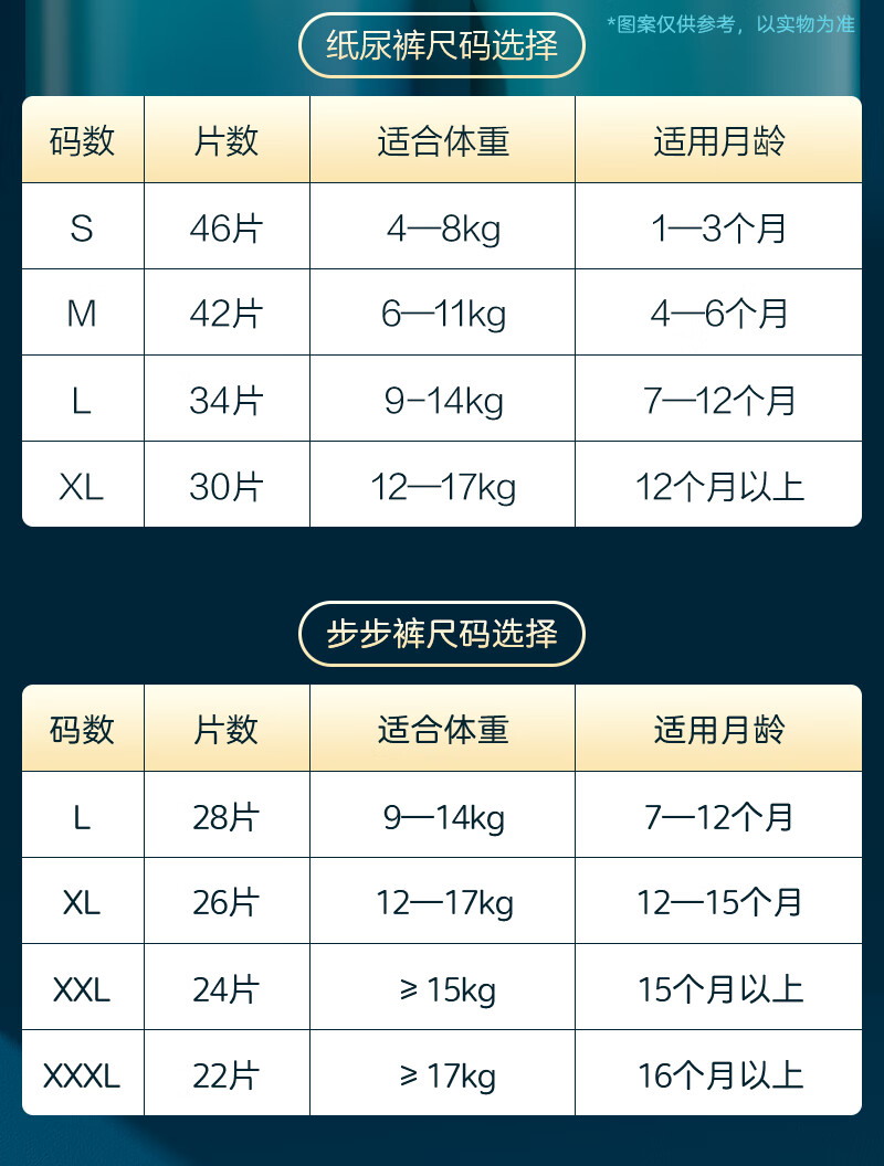 Hopebaby ϣ XL 26Ƭ 12-17kg