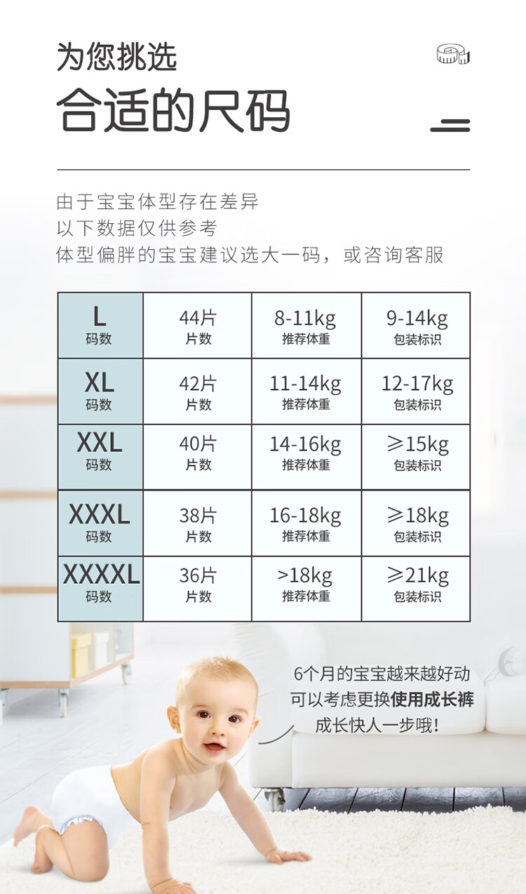 FIVERAM 򱡱оӤXXL 80Ƭ 15kg