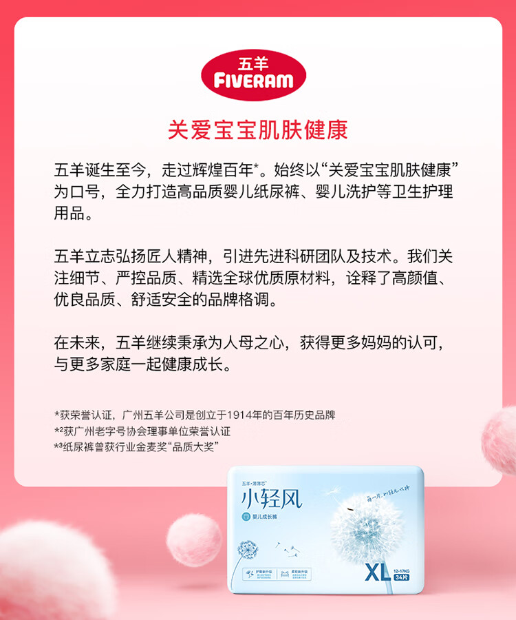 FIVERAM 򱡱оӤL 88Ƭ 9-14kg