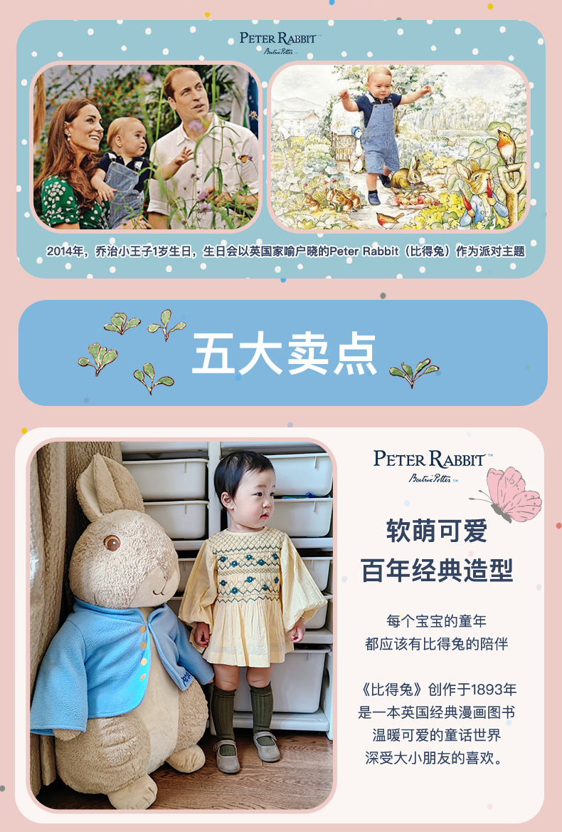 Peter Rabbit ȵö