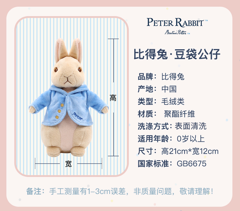 Peter Rabbit ȵö