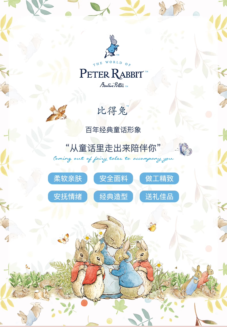 Peter Rabbit ȵëСë