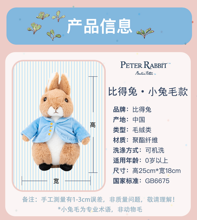 Peter Rabbit ȵëСë