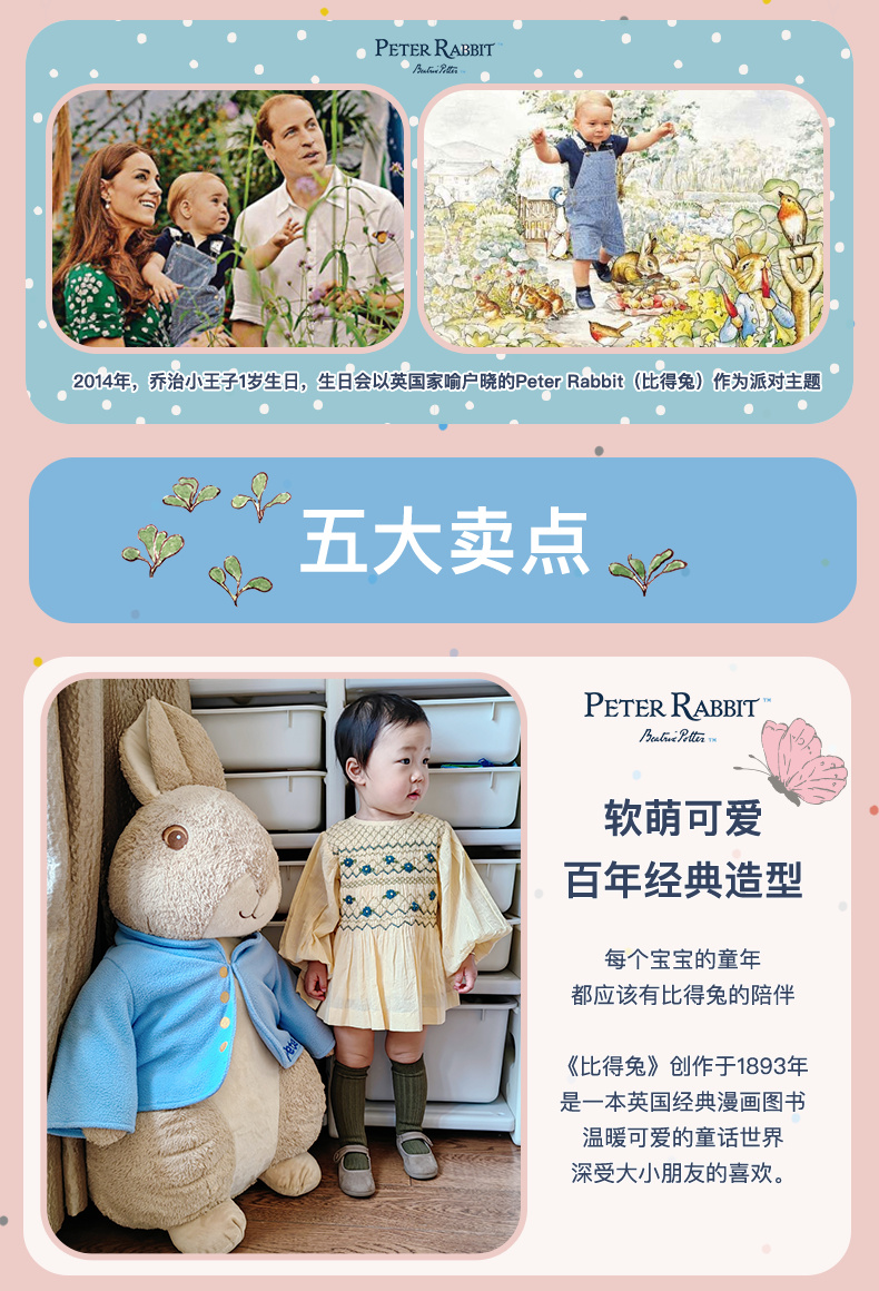 Peter Rabbit ȵë޹