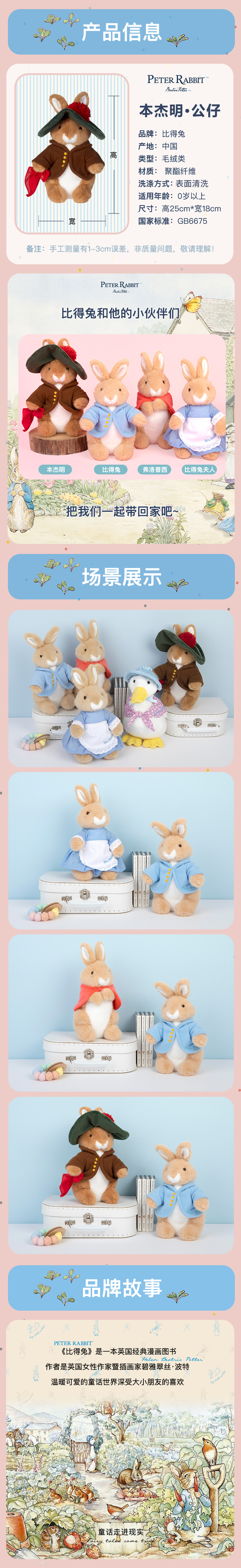 Peter Rabbit ȵë޹