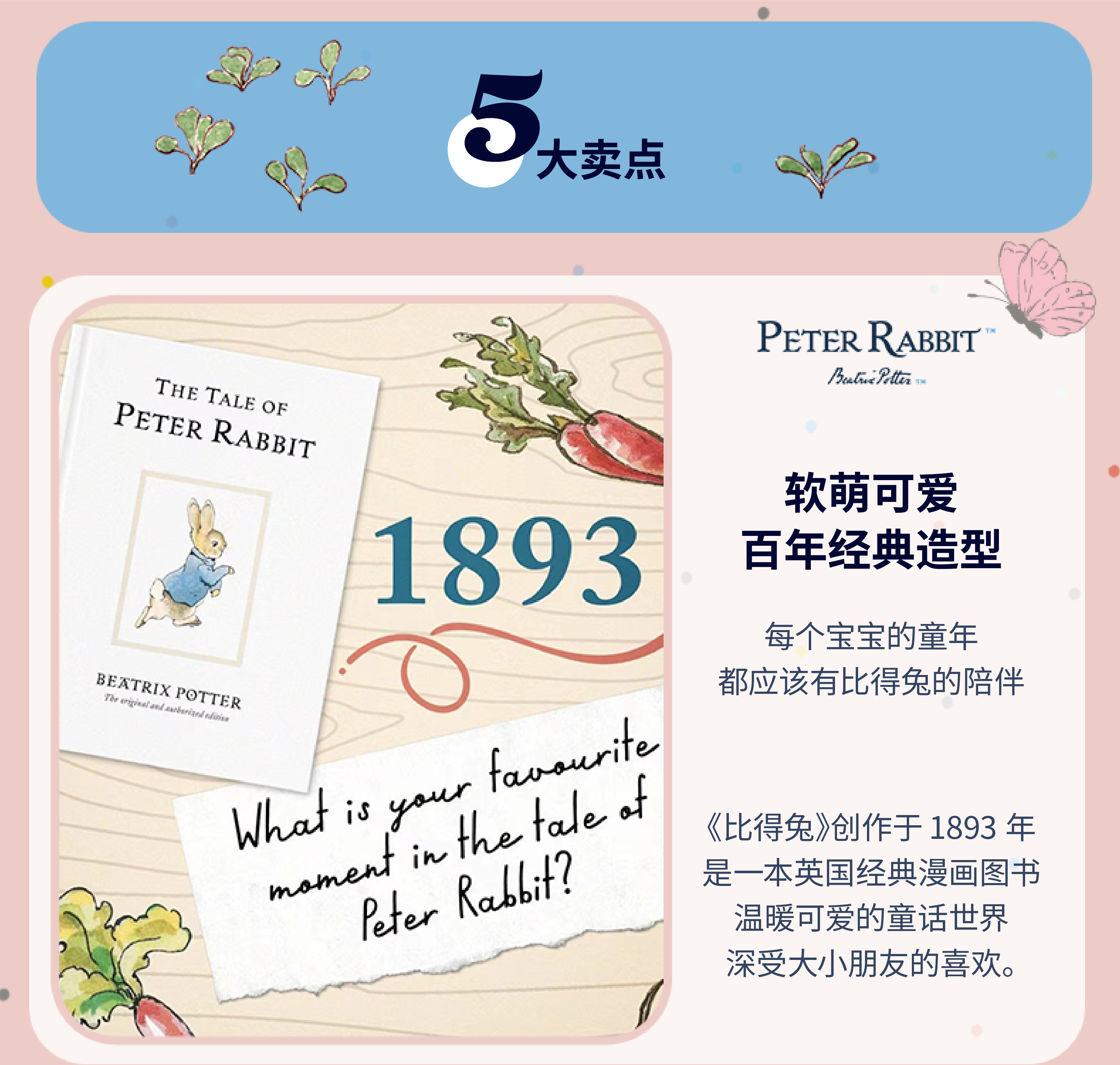 Peter Rabbit ȵſ˹
