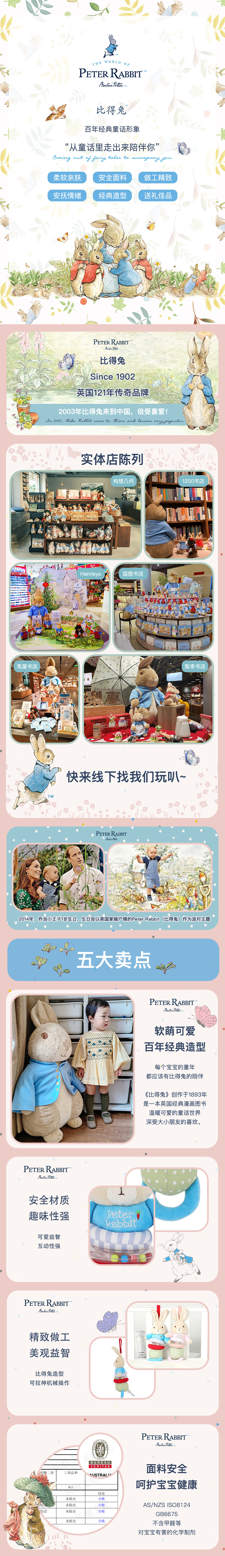 Peter Rabbit 比得兔拉绳挂件
