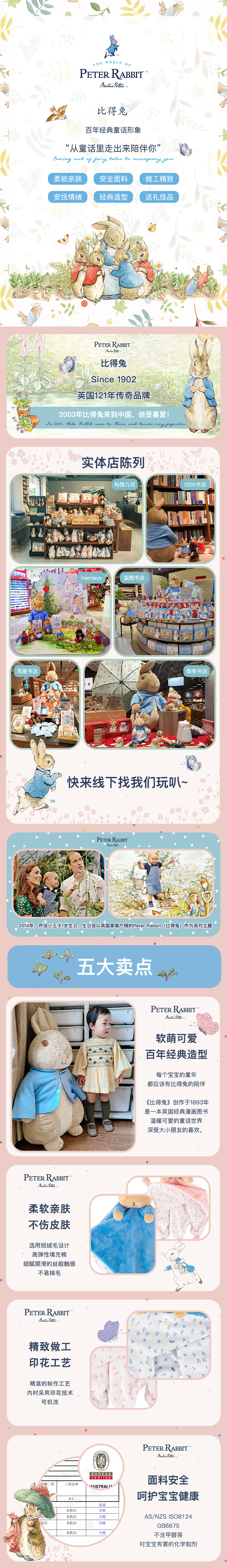 Peter Rabbit 比得兔宝宝安抚巾