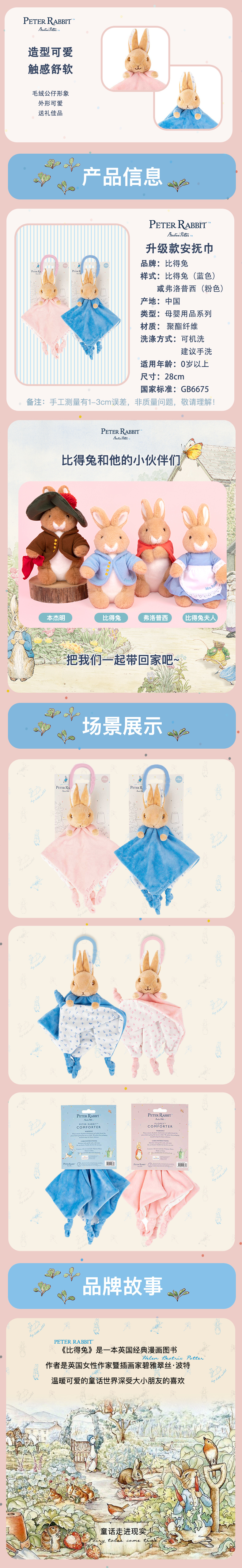 Peter Rabbit ȵñ