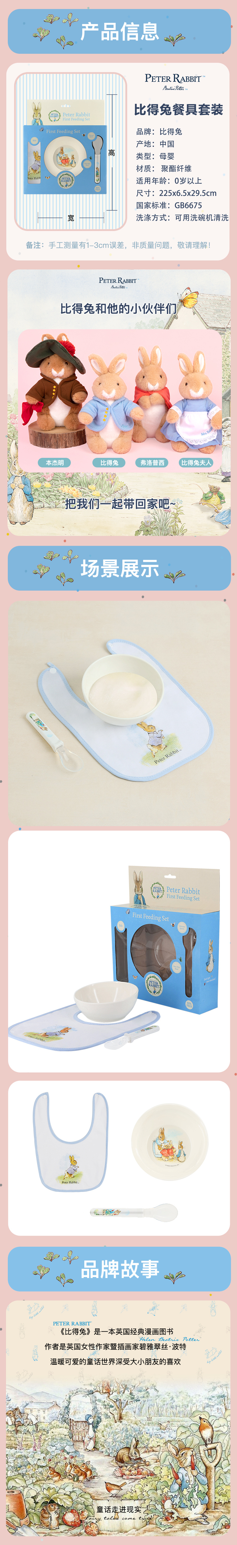 Peter Rabbit ȵӤ;װ