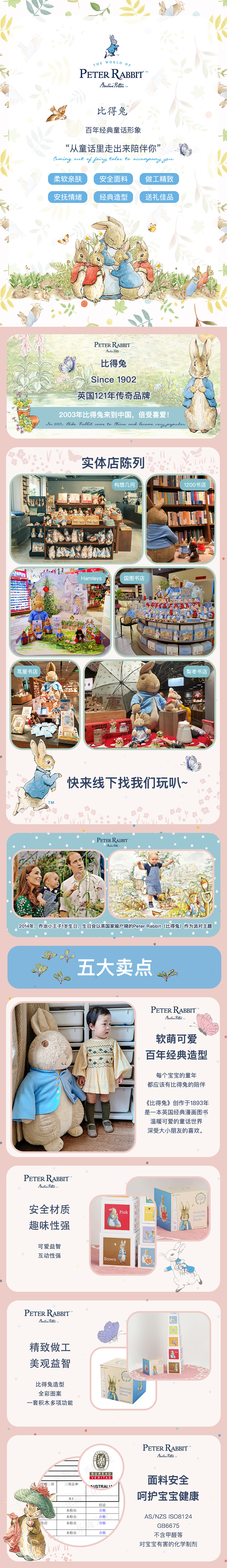 Peter Rabbit 比得兔婴儿积木