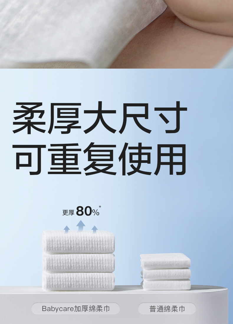 Babycare ӤС 80
