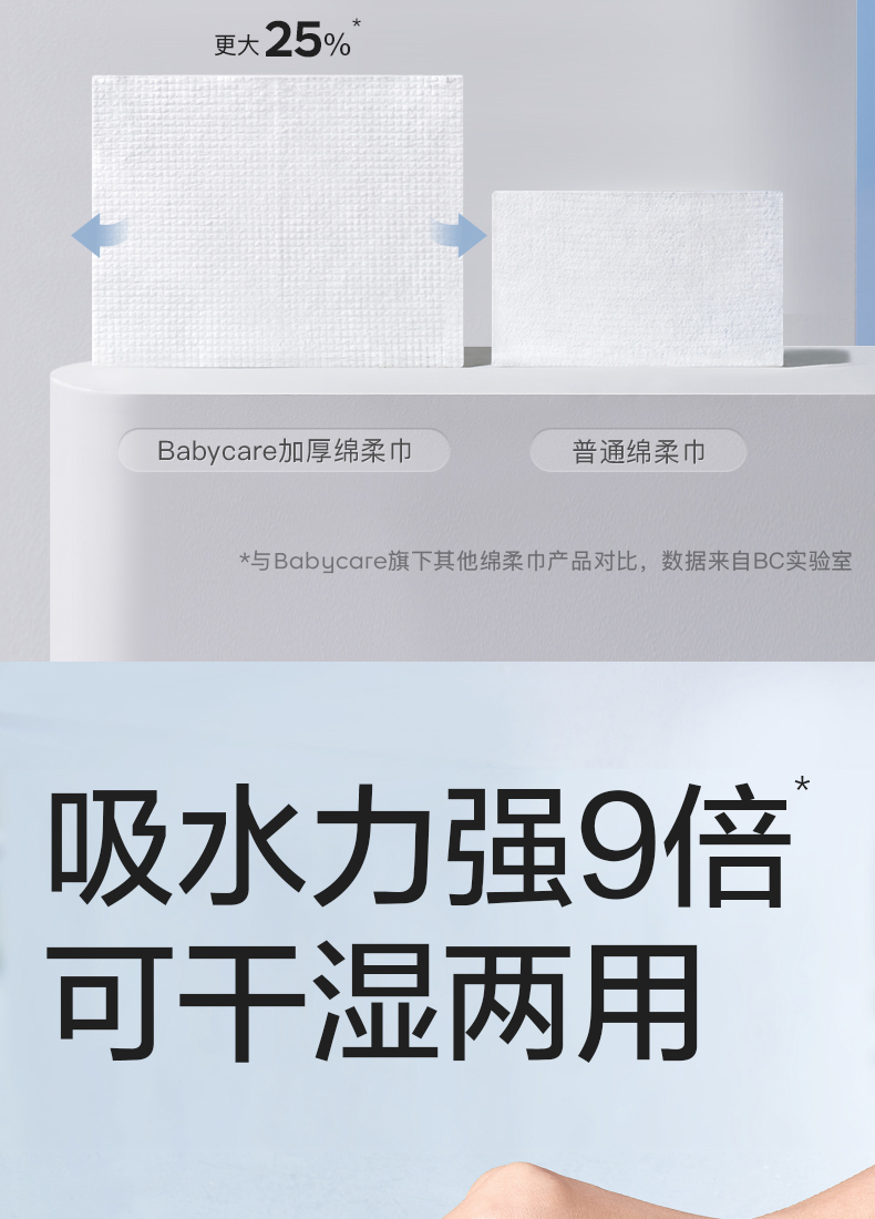 Babycare ӤС 80