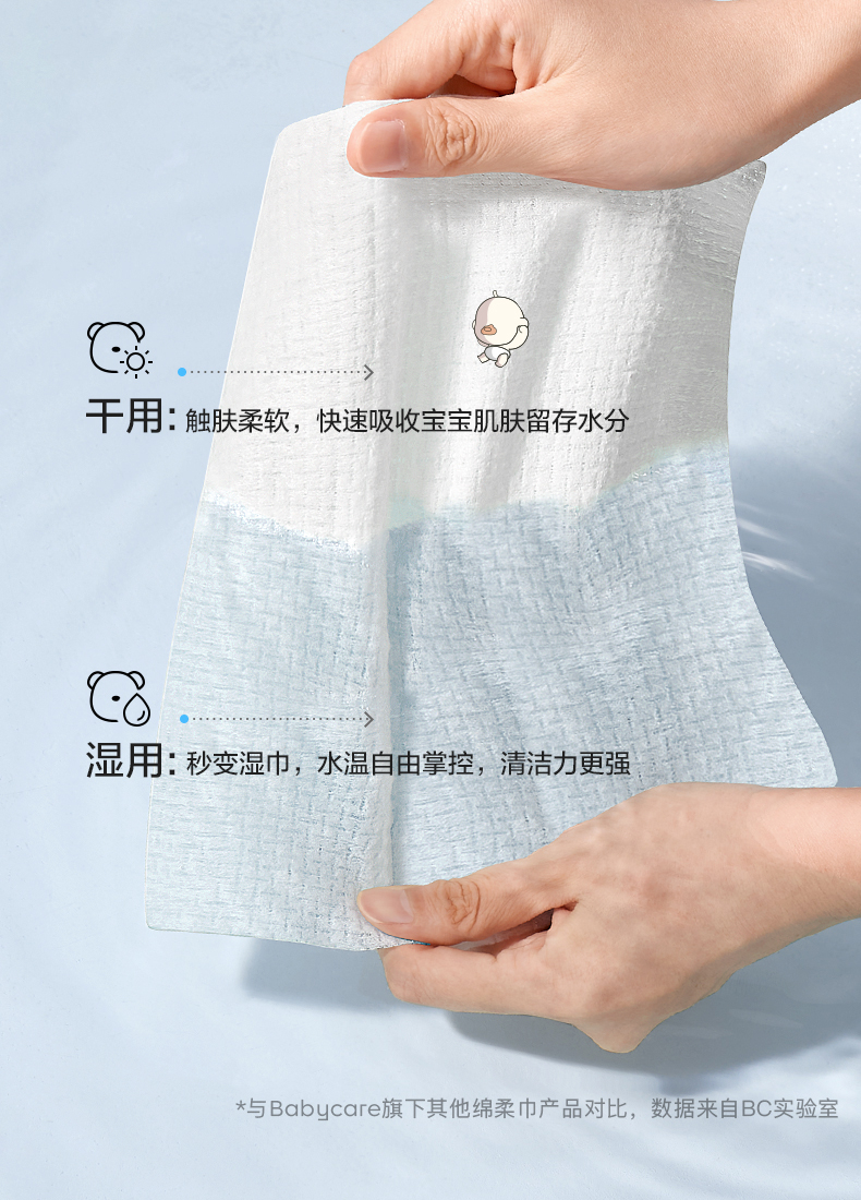 Babycare ӤС 80