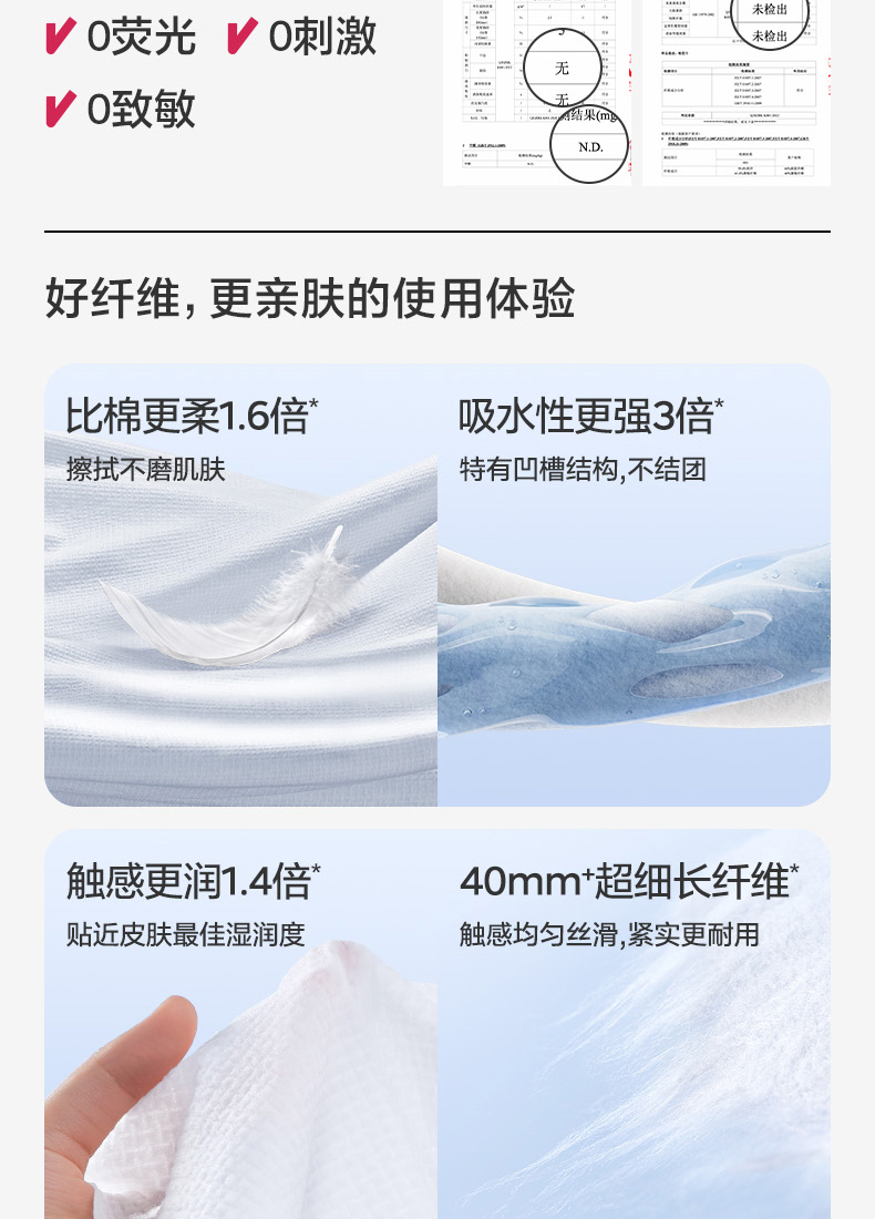 Babycare ӤС 80