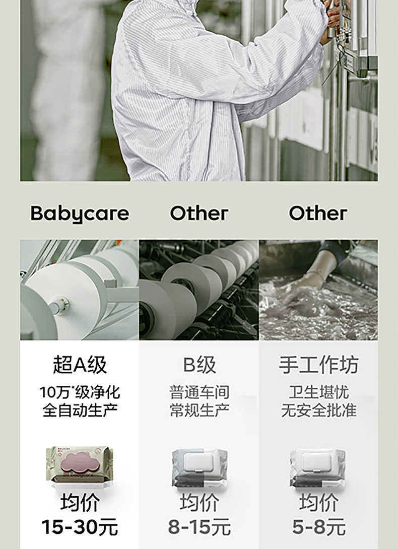 Babycare Ӥ׶ʪ 80