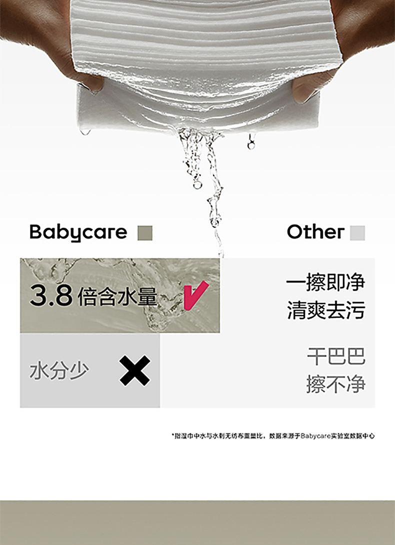 Babycare Ӥ׶ʪ 80