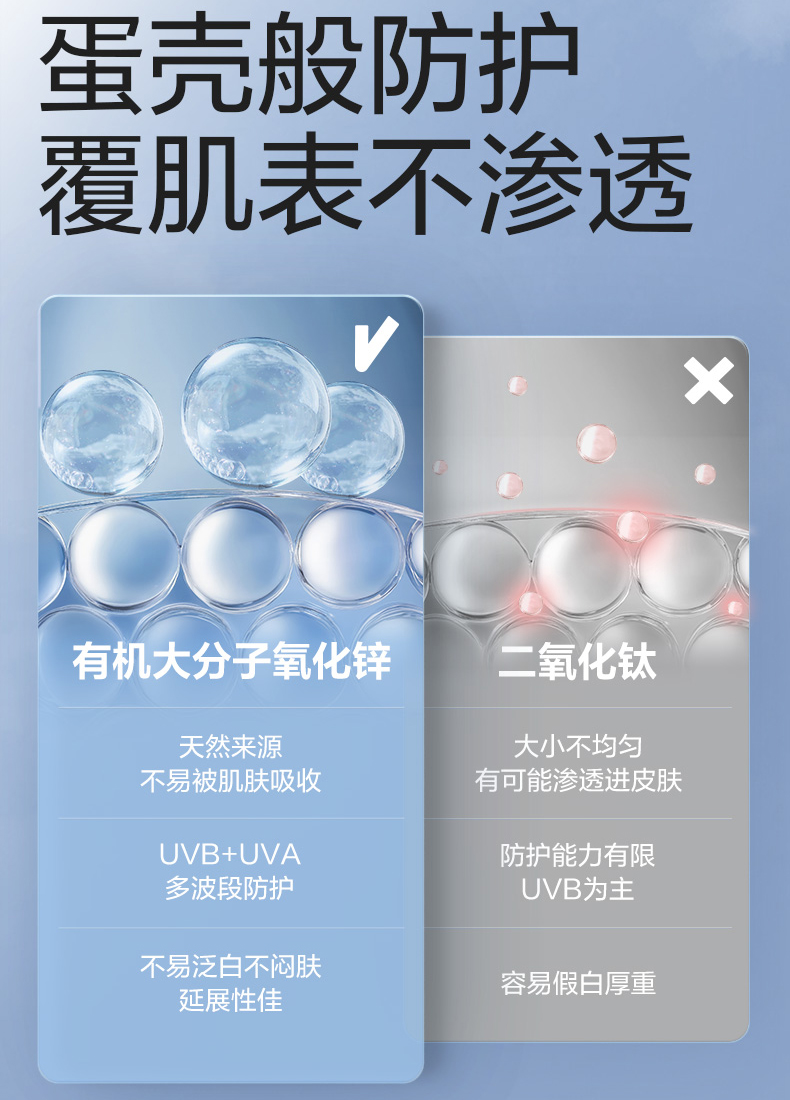 Babycare ͯˮSPF25ɹ 30ml